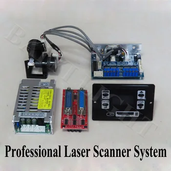 Высокопроизводительный высокоскоростной лазерный сканирующий Galvo сканер ILDA 30K для лазерного излучения