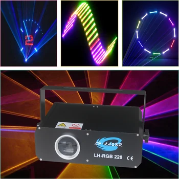Анимация лазерного луча RGB на SD-карте, лазерная панель, 3D сменный свет для рождественской свадьбы в ночном клубе