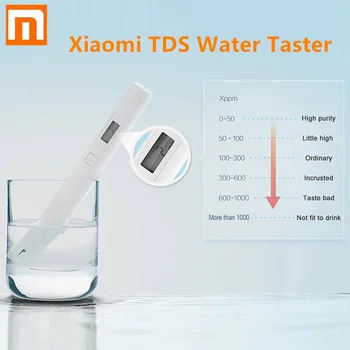 Xiaomi TDS Water Tester Pen Для тестирования качества Профессиональный цифровой Карманный измеритель PH для дома на открытом воздухе Campe Mi Water Pure Measure Test Meter